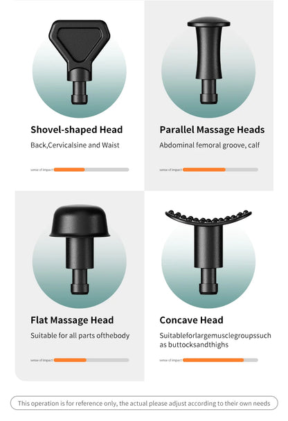 Massage Gun Muscle Relax Deep Tissue Massager Neck Massager Dynamic Vibrator Back Portable Handheld Display Fascia Gun Massage