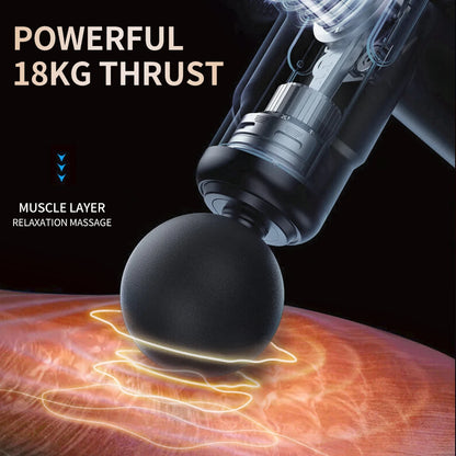 Massage Gun Muscle Relax Deep Tissue Massager Neck Massager Dynamic Vibrator Back Portable Handheld Display Fascia Gun Massage