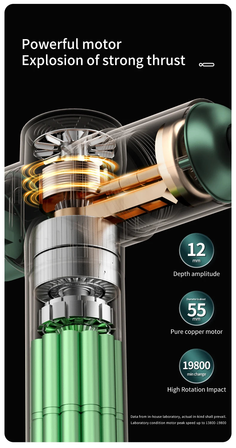 Massage Gun Muscle Relax Deep Tissue Massager Neck Massager Dynamic Vibrator Back Portable Handheld Display Fascia Gun Massage