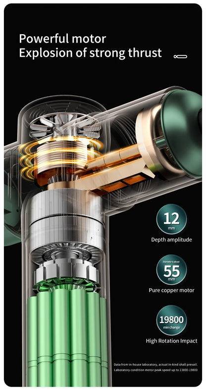 Massage Gun Muscle Relax Deep Tissue Massager Neck Massager Dynamic Vibrator Back Portable Handheld Display Fascia Gun Massage