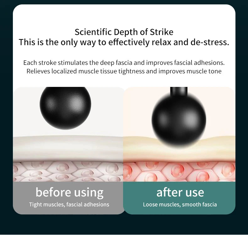 Massage Gun Muscle Relax Deep Tissue Massager Neck Massager Dynamic Vibrator Back Portable Handheld Display Fascia Gun Massage